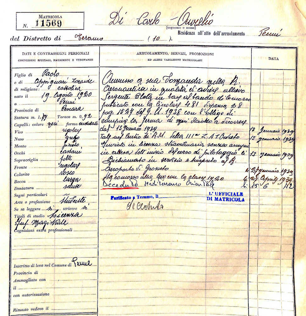 foglio matricolare Di Carlo Aurelio